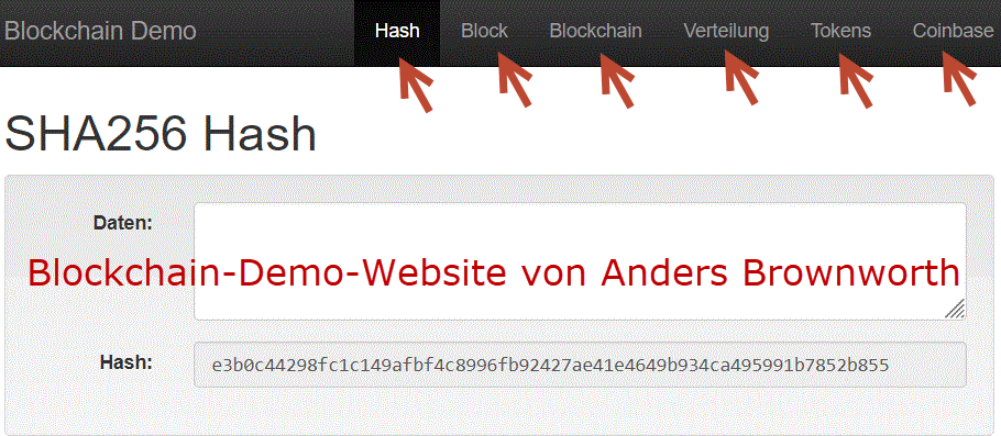 Blockchain-Demo-Website von Anders Brownworth