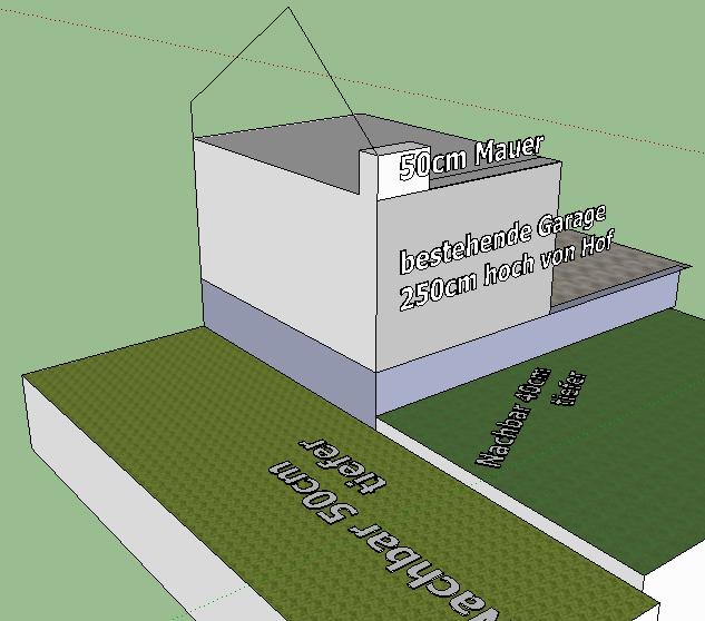 Bild zum BAU-Forumsbeitrag: Flachdach überdachen mit Satteldach aber wie hoch? im Forum Architekt / Architektur