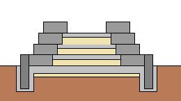 Bild zum BAU-Forumsbeitrag: Kleine Pyramide und mini-Obstkeller mauern  -  Bauplan gut? im Forum Architekt / Architektur