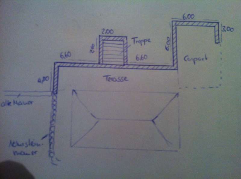 BAU.DE / BAU-Forum: 1. Bild zu Antwort "St&uuml;tzmauer-Skizze: Fundament, Schalsteine & Drainage im Detail" auf die Frage "Schalungssteine f&uuml;r Hangbefestigung: Dehnungsfugenabstand, Fundament & sichere Ausf&uuml;hrung?" im BAU-Forum "Au&szlig;enw&auml;nde und Fassaden"