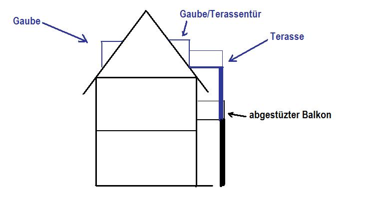BAU.DE / BAU-Forum: 1. Bild zu Frage "Dachterrasse im Spitzdach realisieren: Kosten, Baugenehmigung & Statik-Pr&uuml;fung?" im BAU-Forum "Balkon und Terrasse"