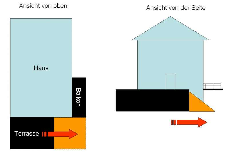 BAU.DE / BAU-Forum: 1. Bild zu Frage "Abstellraum unter Terrasse bauen: Kosten, Statik & Baugenehmigung erforderlich?" im BAU-Forum "Balkon und Terrasse"
