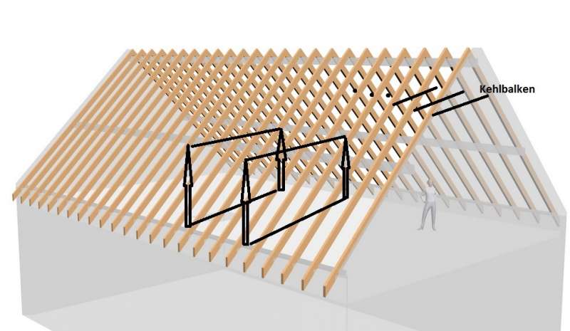 BAU.DE / BAU-Forum: 1. Bild zu Frage "Ringanker für Pfettendach: Notwendigkeit, Funktion & Alternativen im Altbau?" im BAU-Forum "Dach" BAU.DE / BAU-Forum: 1. Bild zu Frage "Ringanker für Pfettendach: Notwendigkeit, Funktion & Alternativen im Altbau?" im BAU-Forum "Dach"