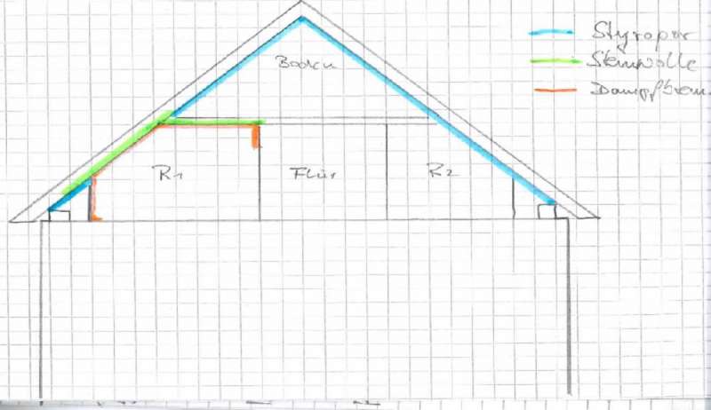 BAU.DE / BAU-Forum: 1. Bild zu Antwort "Kniestock: Styropor-Isolierung bis zur vorgezogenen Wand" auf die Frage "Dachd&auml;mmung bis Kniestock: Styropor entfernen, Sparren d&auml;mmen? Anleitung & Tipps" im BAU-Forum "Dach"