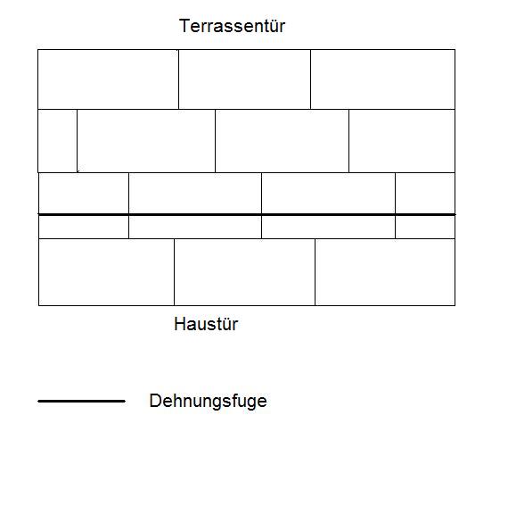 BAU.DE / BAU-Forum: 1. Bild zu Frage "Fliesen verlegen ohne Schnitt der Dehnungsfuge: Machbarkeit, Alternativen & Kosten?" im BAU-Forum "Estrich und Bodenbel&auml;ge"