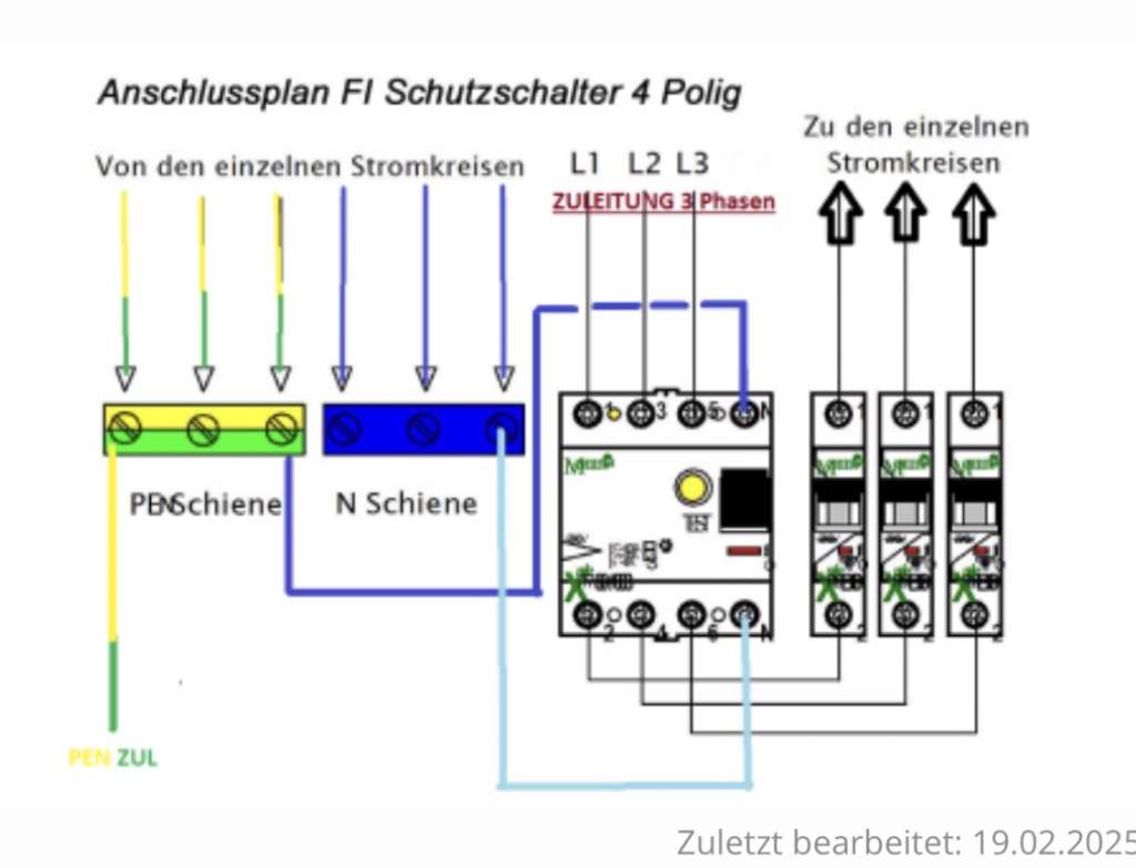 BAU-Forumsbeitrag: Dann d&uuml;rfte das auch nicht funktionieren