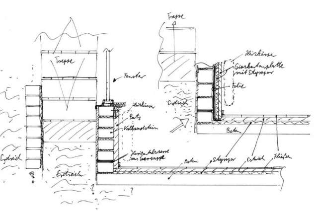 BAU.DE / BAU-Forum: 1. Bild zu Frage "Schimmel im Keller => Sanieren von innen" im BAU-Forum "Keller"