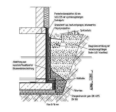 Bild zum BAU-Forumsbeitrag: Bitumenablösung an Kelleraußenwand im Forum Keller