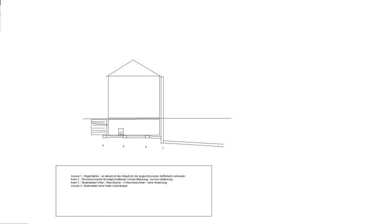 BAU.DE / BAU-Forum: 1. Bild zu Antwort "@Klaus Kirschner Kann zumindest meiner laienhaften Meinung..." auf die Frage "Rückstausicherung im Altbau: Welche Optionen bei Wassereintritt durch Bodeneinläufe?" im BAU-Forum "Keller" BAU.DE / BAU-Forum: 1. Bild zu Antwort "@Klaus Kirschner Kann zumindest meiner laienhaften Meinung..." auf die Frage "Rückstausicherung im Altbau: Welche Optionen bei Wassereintritt durch Bodeneinläufe?" im BAU-Forum "Keller"
