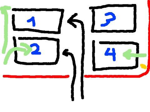 BAU.DE / BAU-Forum: 1. Bild zu Frage "Grundst&uuml;ckszufahrt optimieren: Rechtliche Aspekte, Alternativen & Kosten pr&uuml;fen?" im BAU-Forum "Bauplanung / Baugenehmigung"