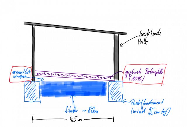 BAU.DE / Forum: 1. Bild zu Antwort "Vielen Dank für Ihre Mühe - Zeichnung" - die Frage lautete "Vorgehen, Betonfläche betonieren" im Forum "Bauplanung / Baugenehmigung"