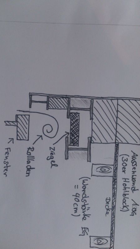 BAU.DE / BAU-Forum: 3. Bild zu Frage "Rollladenkasten Sanierung: Stahltr&auml;ger, D&auml;mmung & Hohlraum &ndash; Was ist zu beachten?" im BAU-Forum "Modernisierung / Sanierung / Bausch&auml;den"