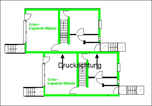 BAU.DE / BAU-Forum: 1. Bild zu Antwort "Bodenbewegung: Vertikale Verschiebung der Häuserzeilen?" auf die Frage "Tragende Wand: Standsicherheit prüfen & wiederherstellen – Ursachen, Risiken & Kosten?" im BAU-Forum "Modernisierung / Sanierung / Bauschäden" BAU.DE / BAU-Forum: 1. Bild zu Antwort "Bodenbewegung: Vertikale Verschiebung der Häuserzeilen?" auf die Frage "Tragende Wand: Standsicherheit prüfen & wiederherstellen – Ursachen, Risiken & Kosten?" im BAU-Forum "Modernisierung / Sanierung / Bauschäden"