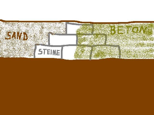 BAU.DE / BAU-Forum: 1. Bild zu Frage "Betonstreifenfundament in 2 Etappen gießen: Risiken, Vorgehen & Alternativen?" im BAU-Forum "Tiefbau und Spezialtiefbau" BAU.DE / BAU-Forum: 1. Bild zu Frage "Betonstreifenfundament in 2 Etappen gießen: Risiken, Vorgehen & Alternativen?" im BAU-Forum "Tiefbau und Spezialtiefbau"