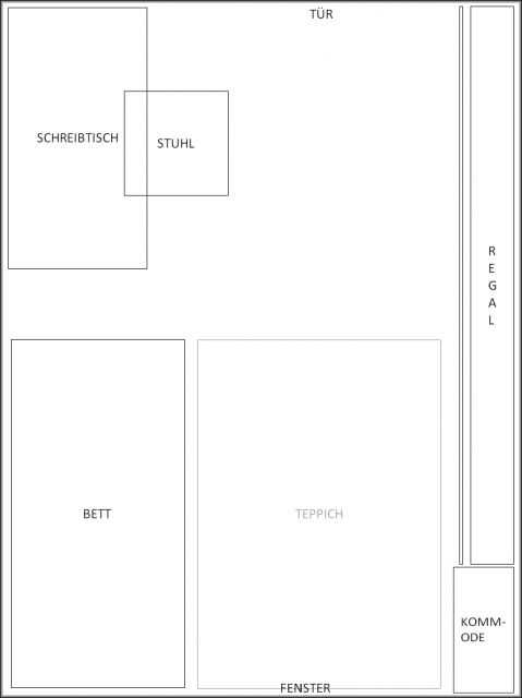BAU.DE / BAU-Forum: 1. Bild zu Frage "Suche Tipps für Farbgestaltung (und eventuell Möbel-Gestaltung) in kleinem Zimmer" im BAU-Forum "Wohnen und Einrichten"